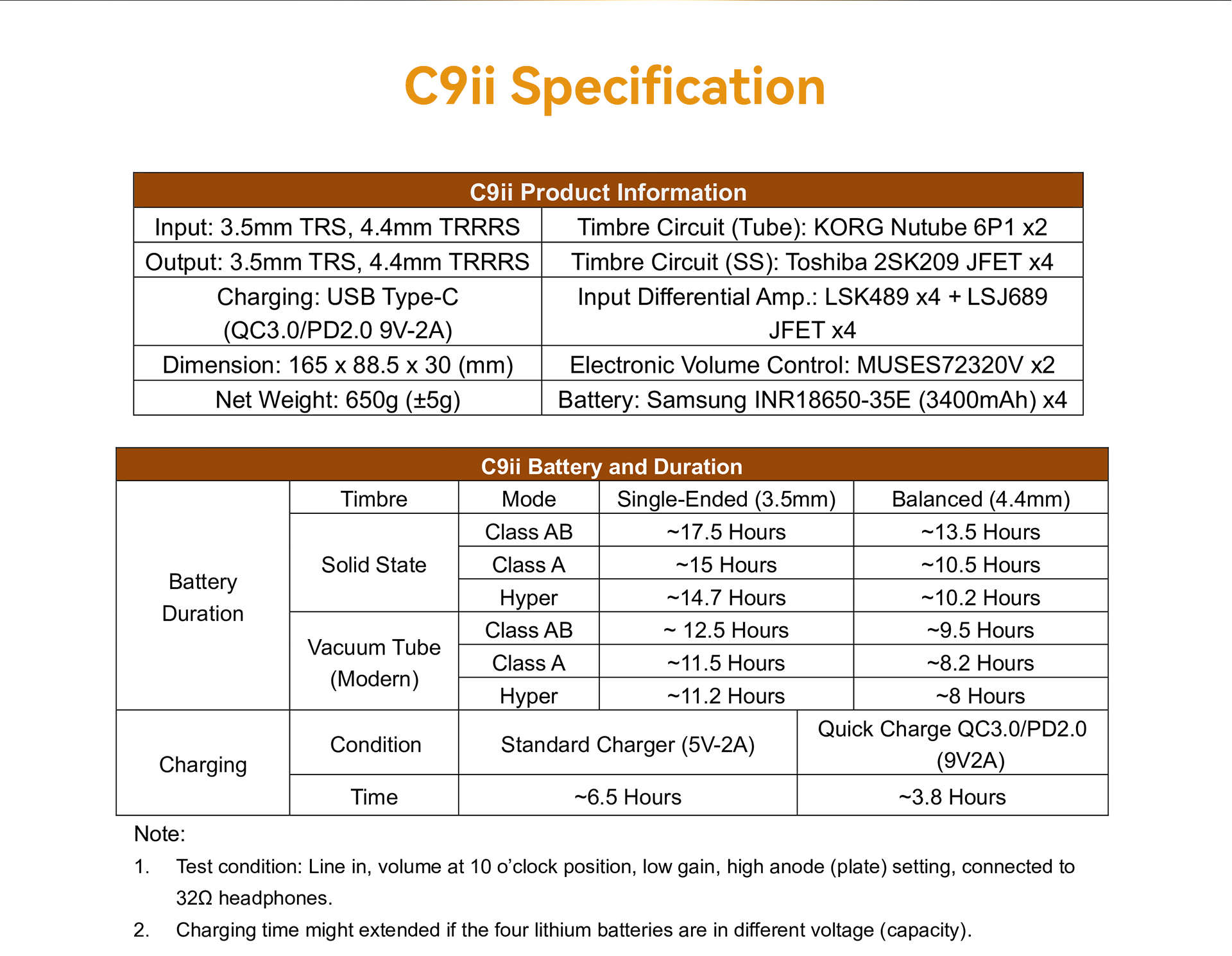 Cayin C9ii headphone technische Daten  amplifier