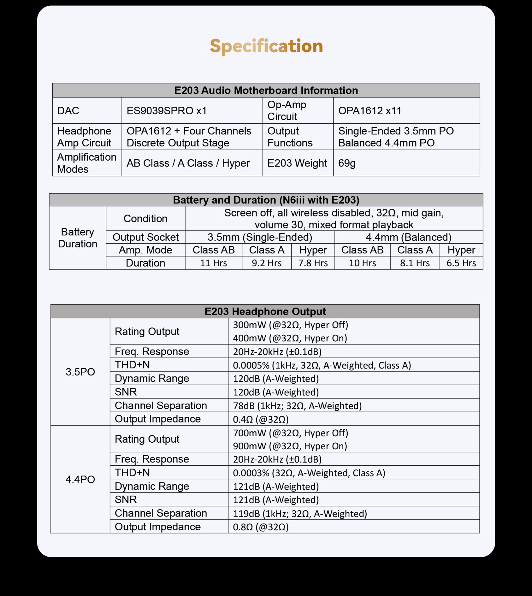 Cayin N6ii mit E203 Motherboard