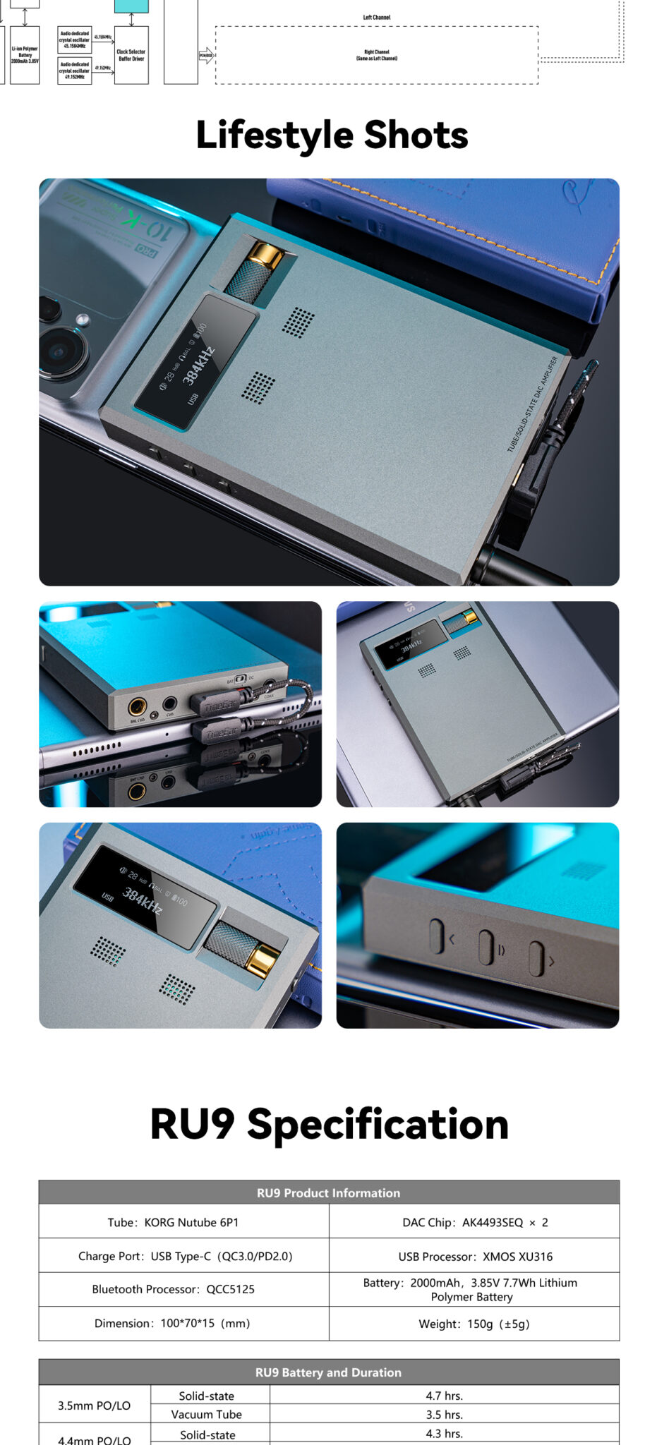 Cayin RU9 Slices Webseite englisch technische Daten, technical data