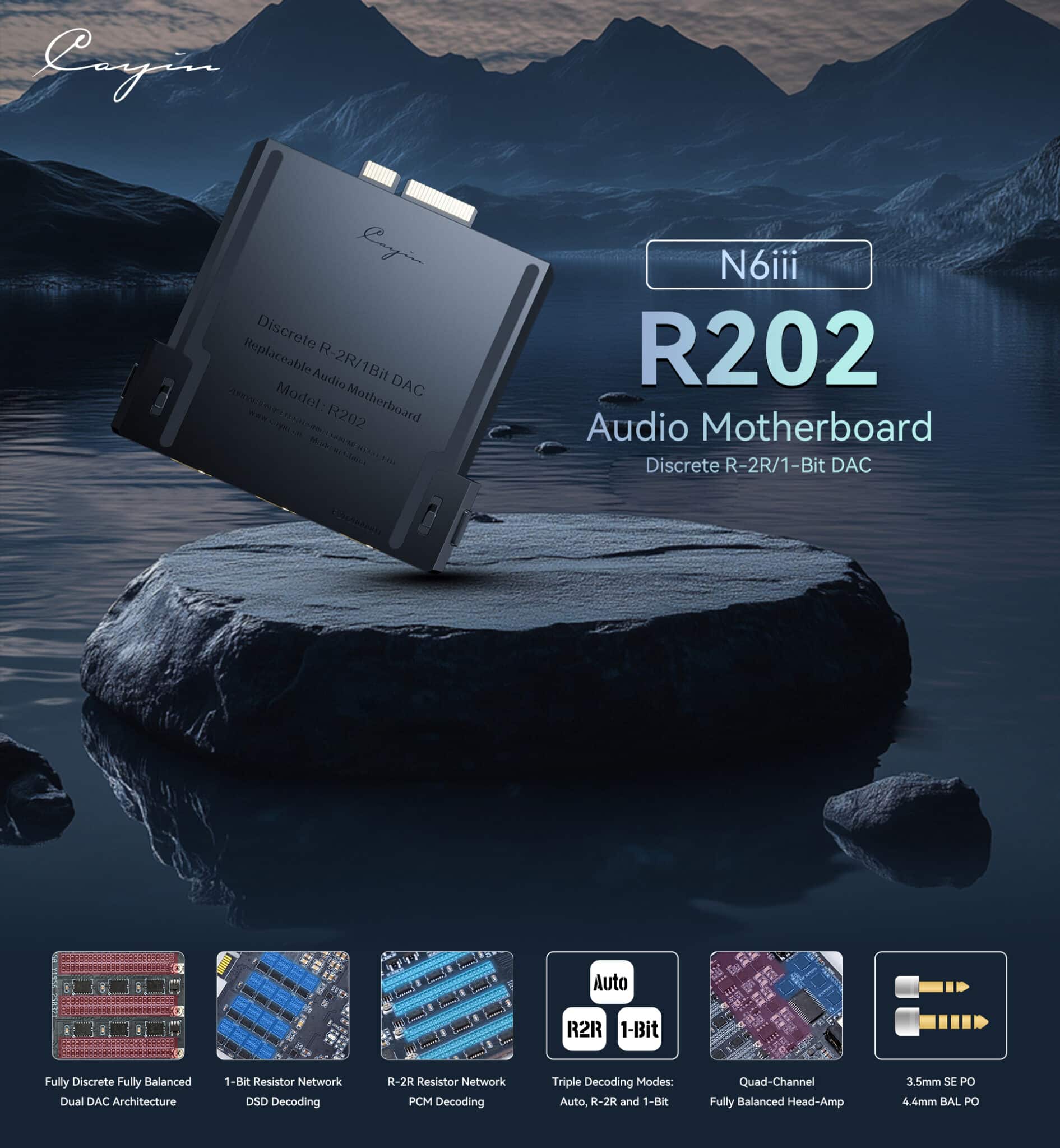 R202 Motherboard daten