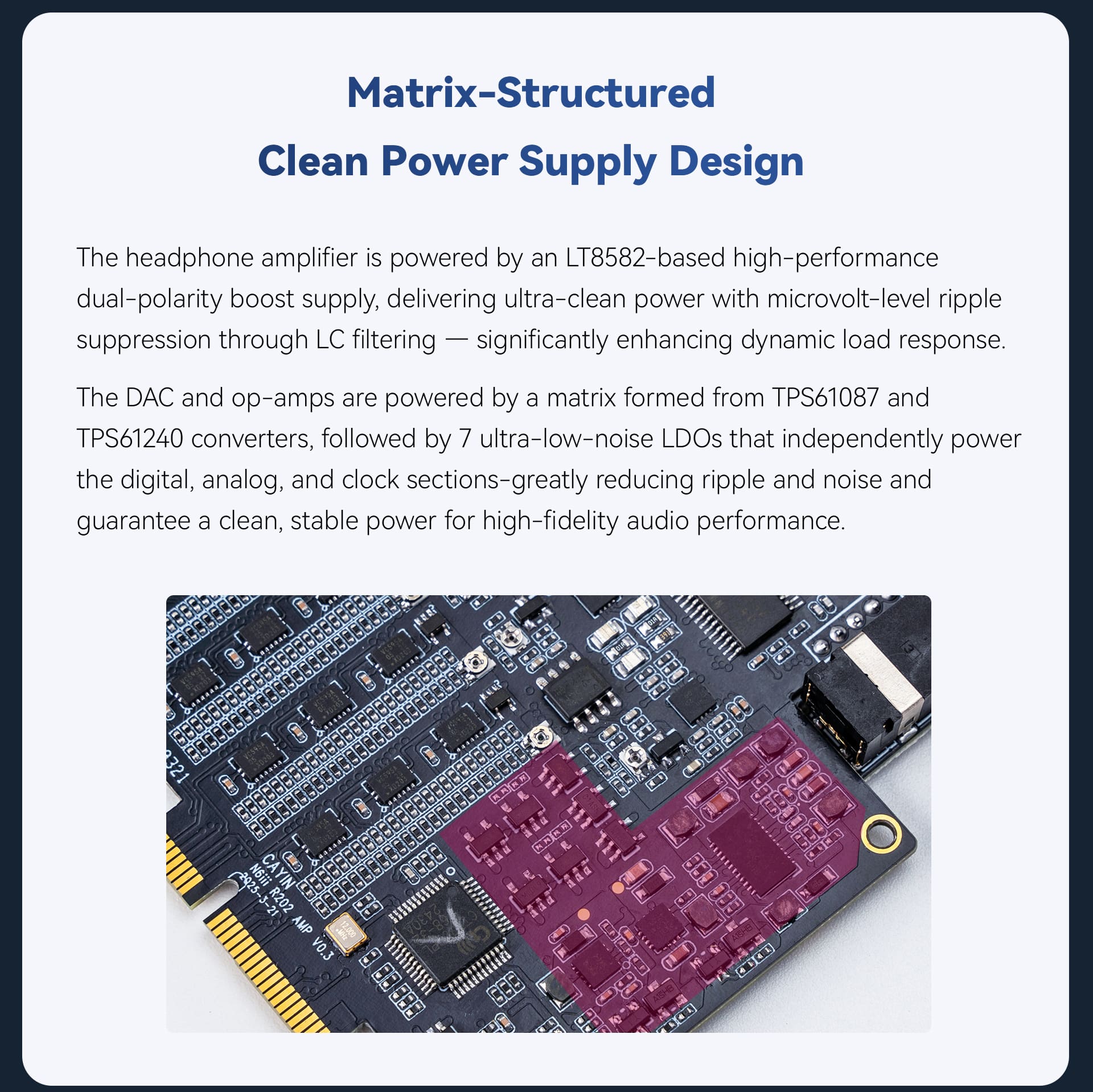 R202 Motherboard DAC