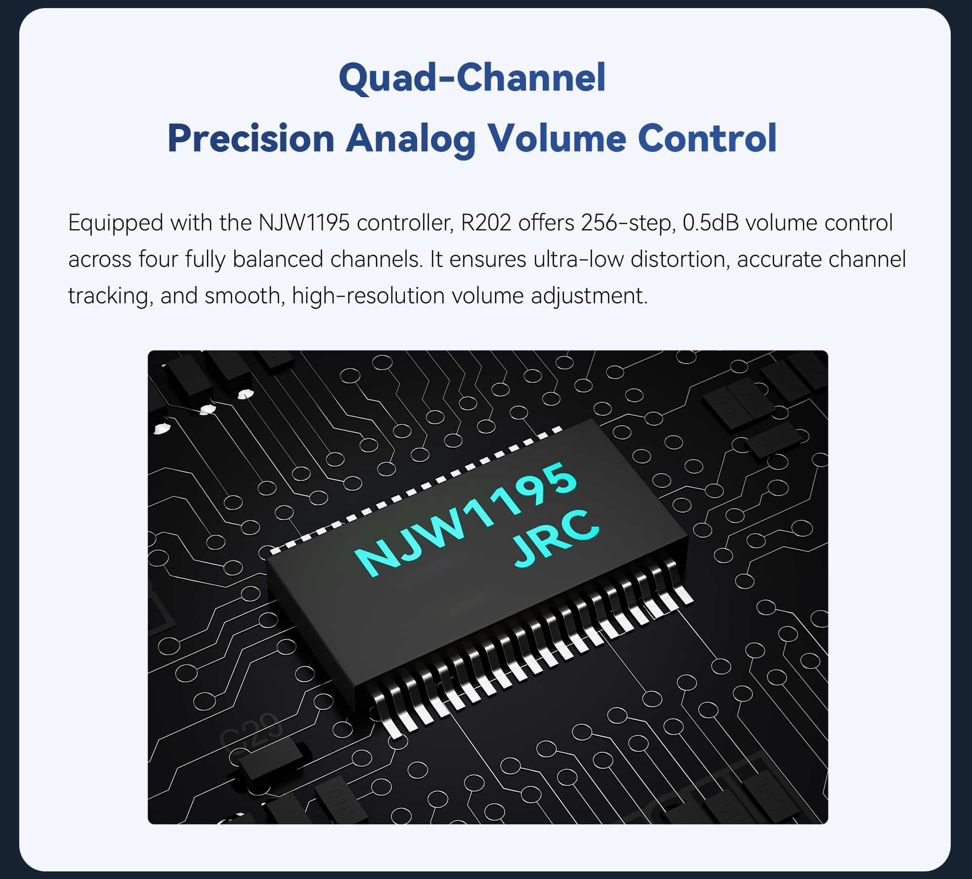 R202 Motherboard Chips DAC