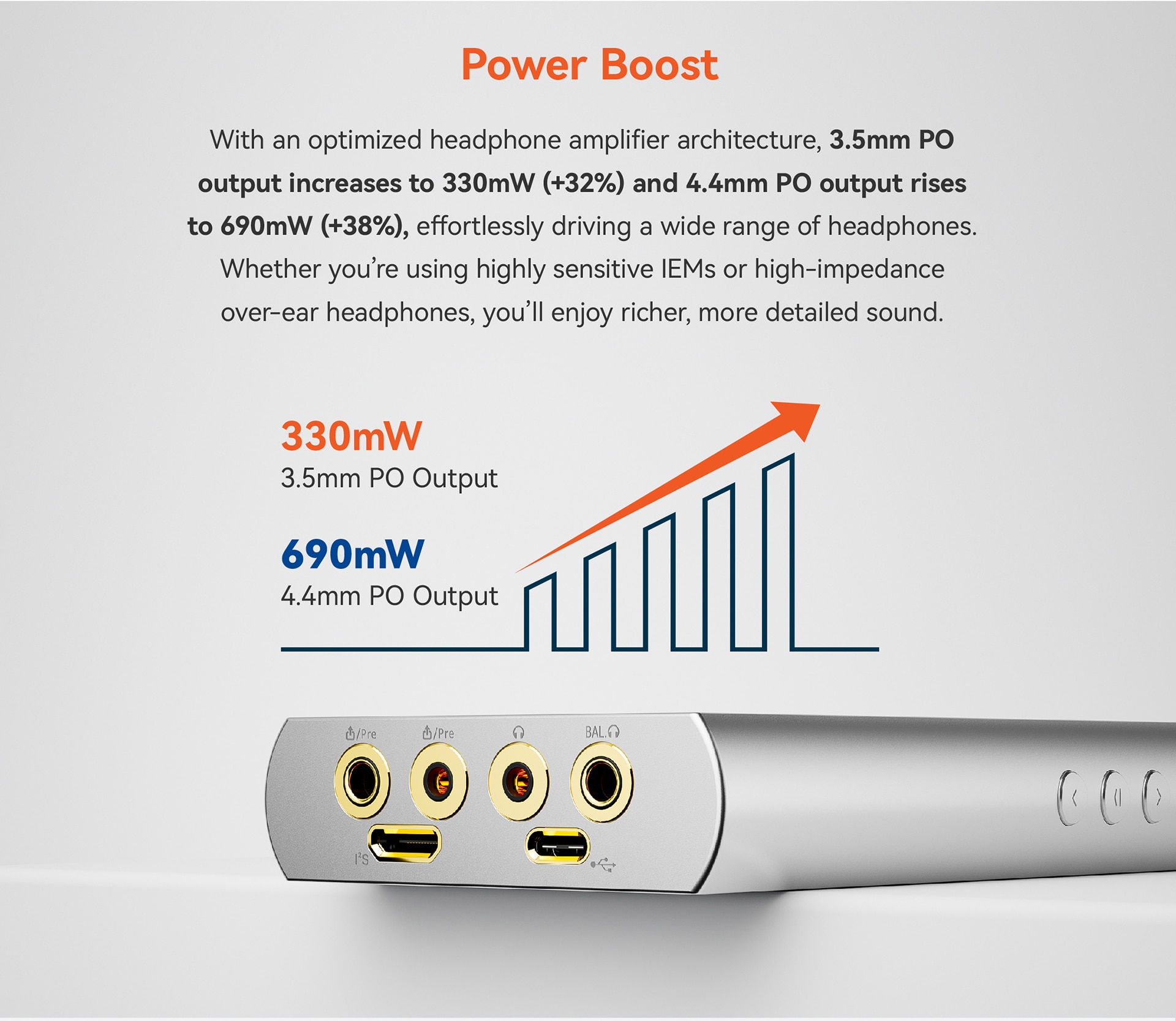 Cayin N7+ Plus High-Resolution-Player Webside data english