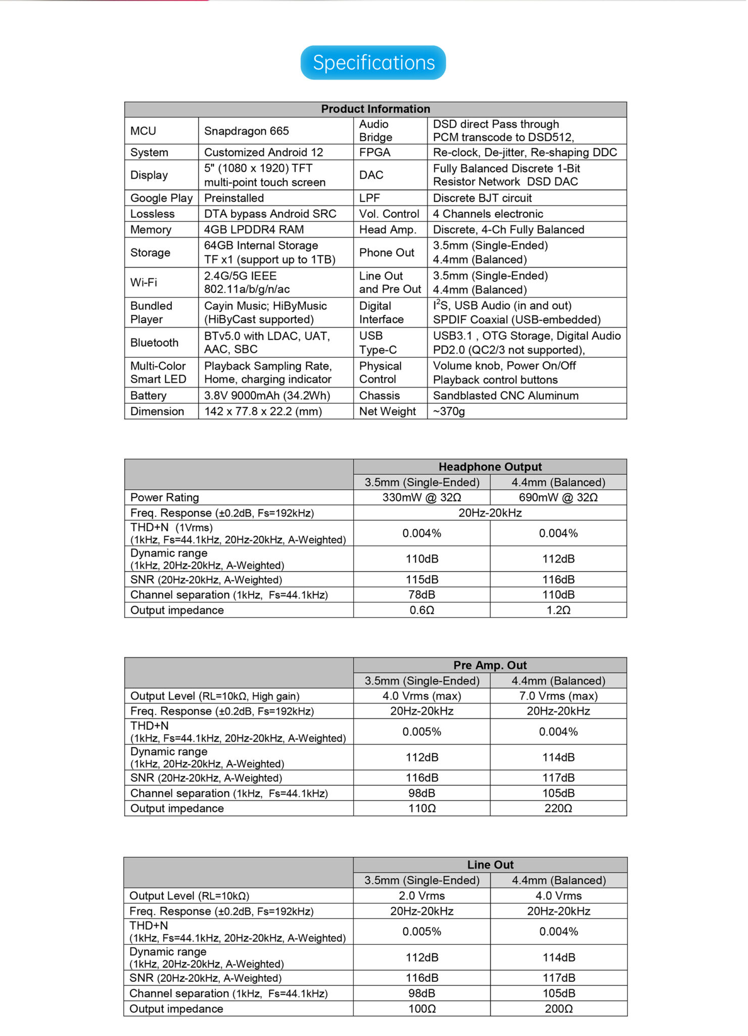 Cayin N7+ Plus High-Resolution-Player Webside data english techische Daten