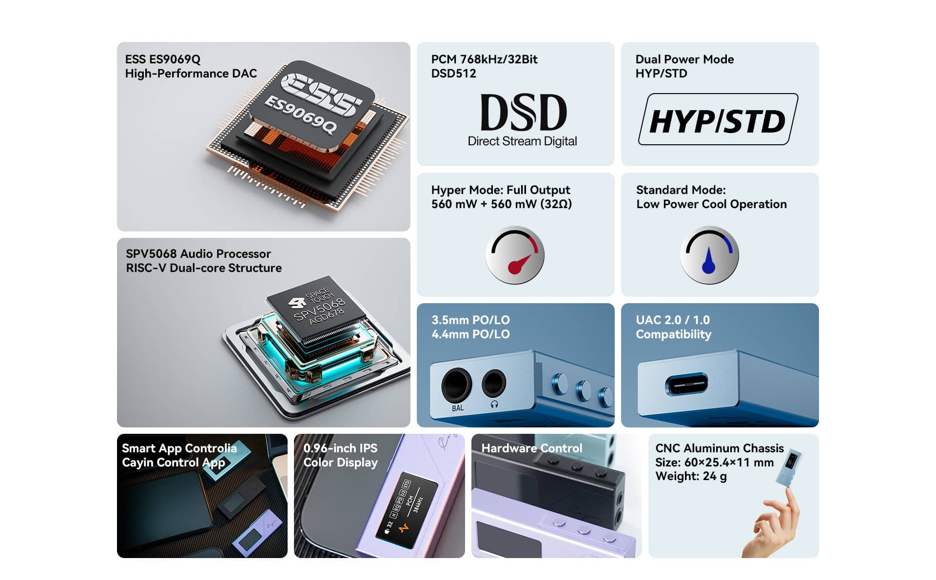 Cayin RU3 DAC technical informations 2