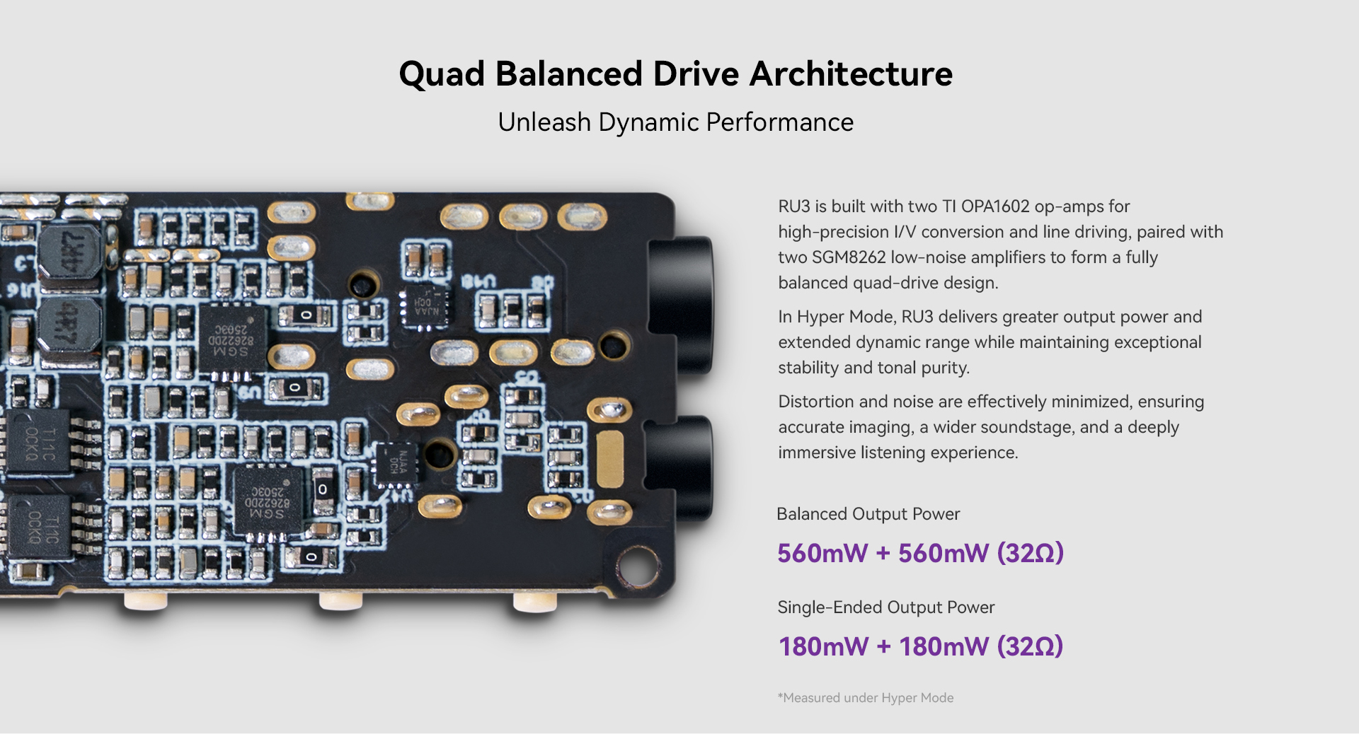 Cayin RU3 DAC technical informations 4