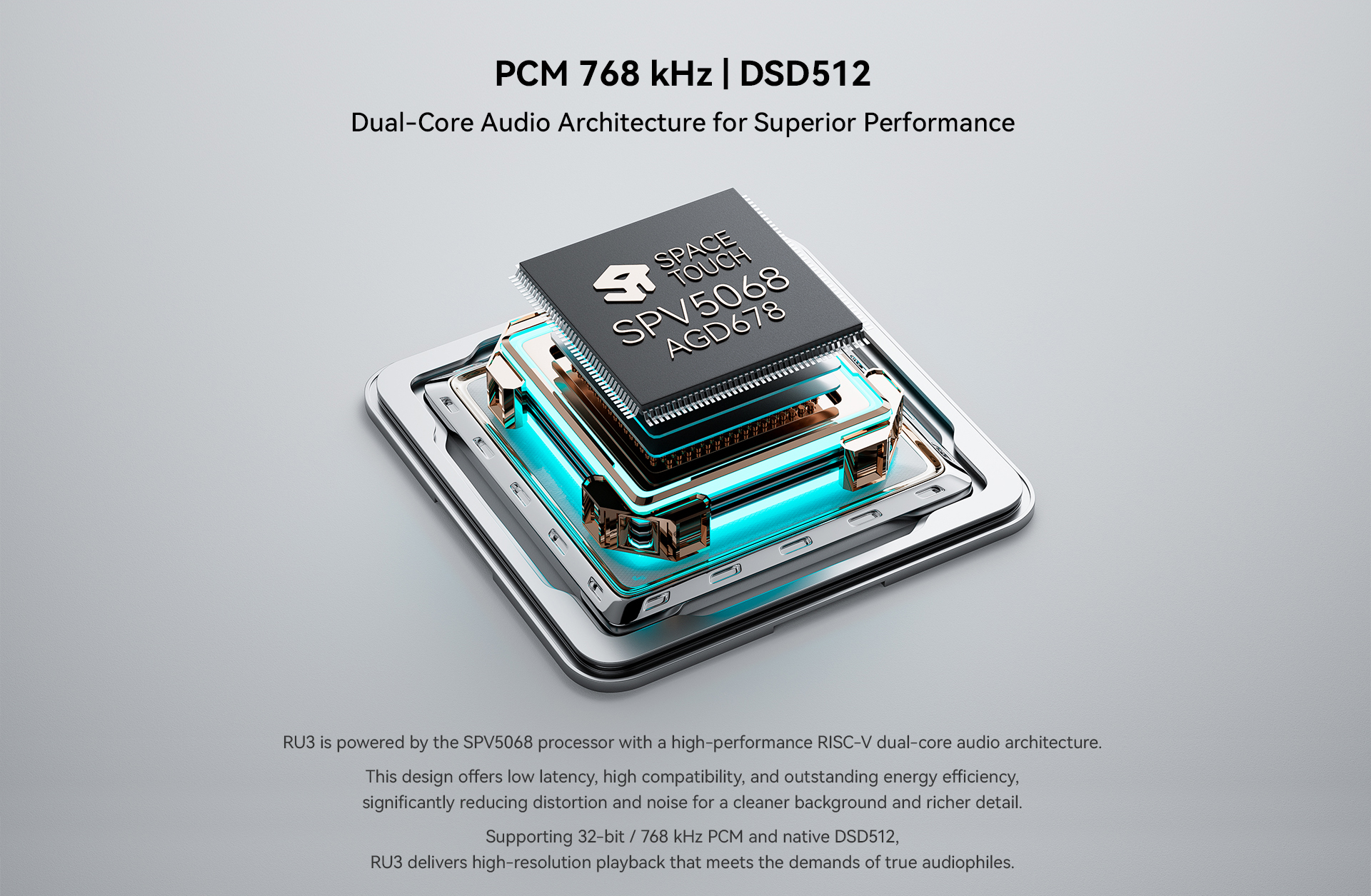 Cayin RU3 DAC technical informations 6