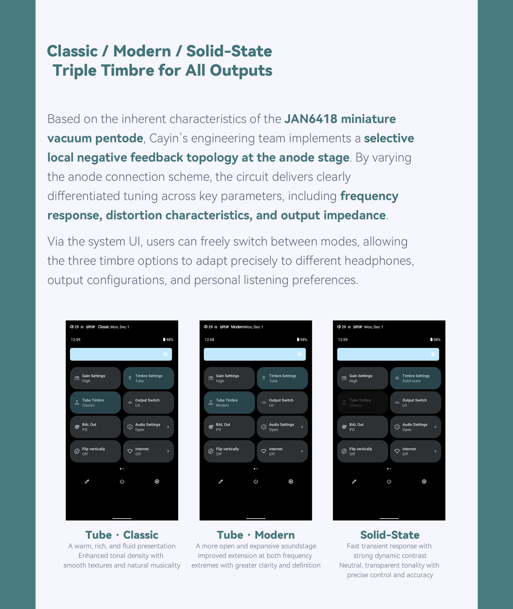 Cayin HR-Player T201 Motherboard englische Beschreibung