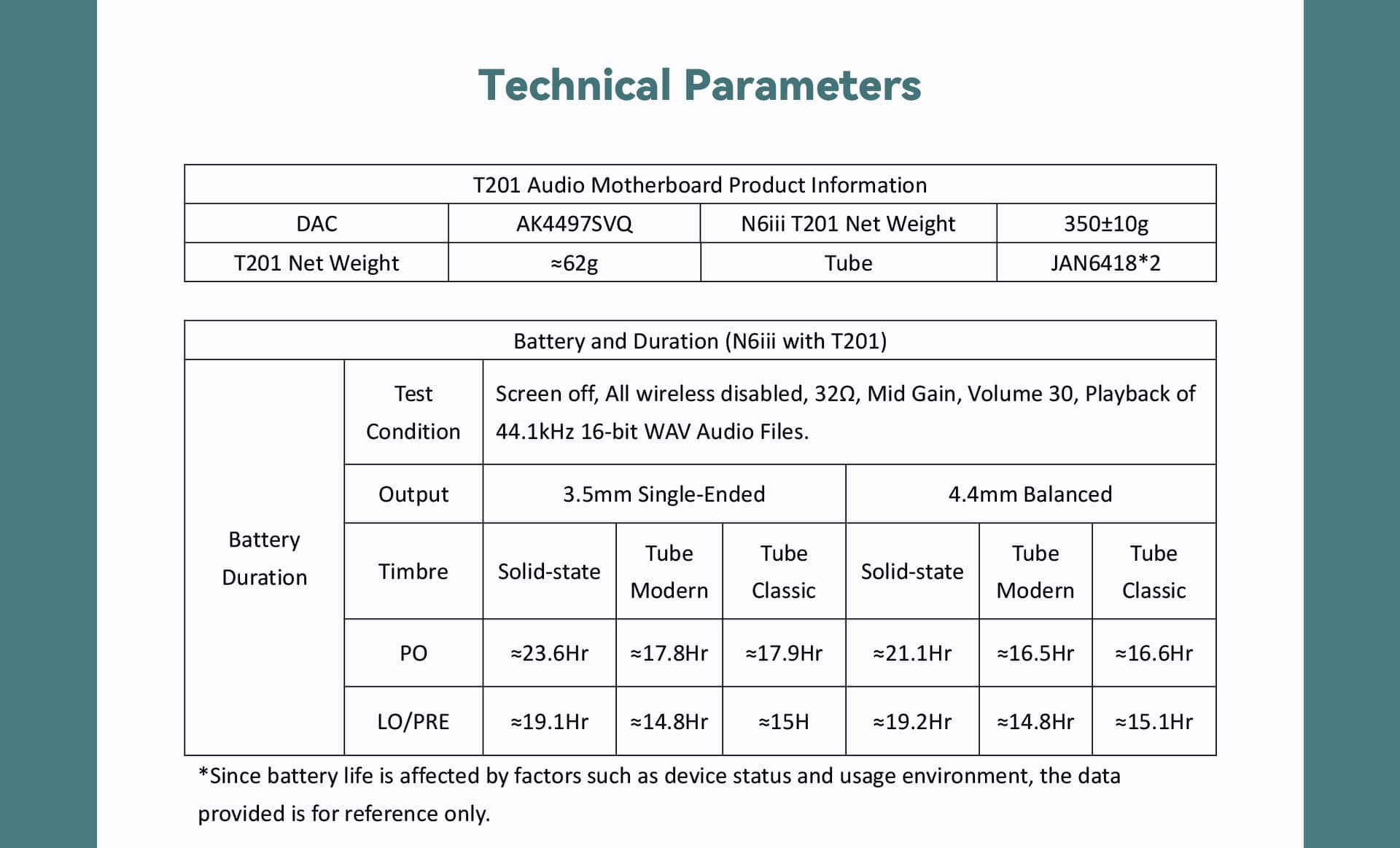 Cayin HR-Player T201 Motherboard englische Beschreibung technische Daten