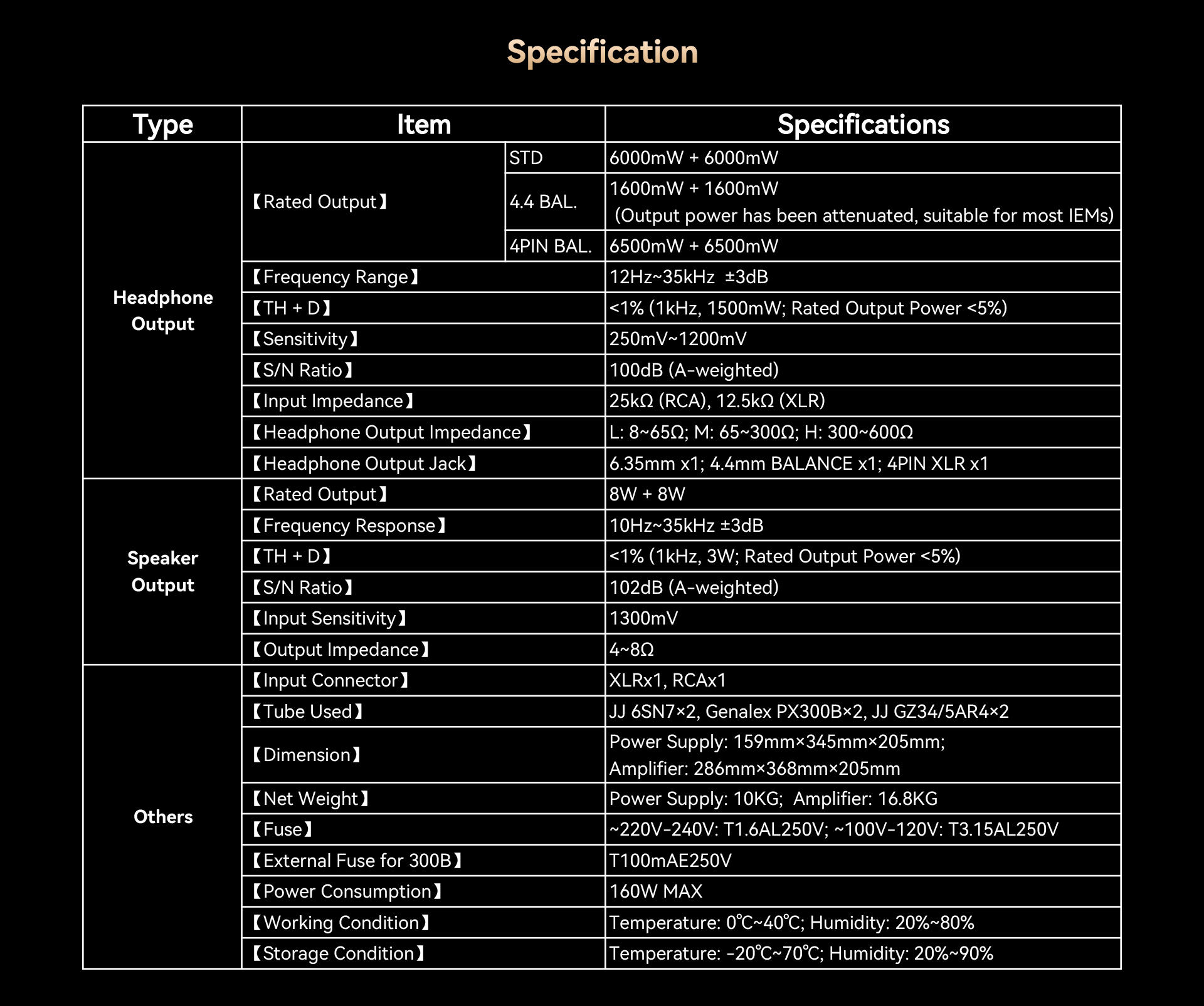 cayin HA-300A MK3 englische Beschreibung technische Daten