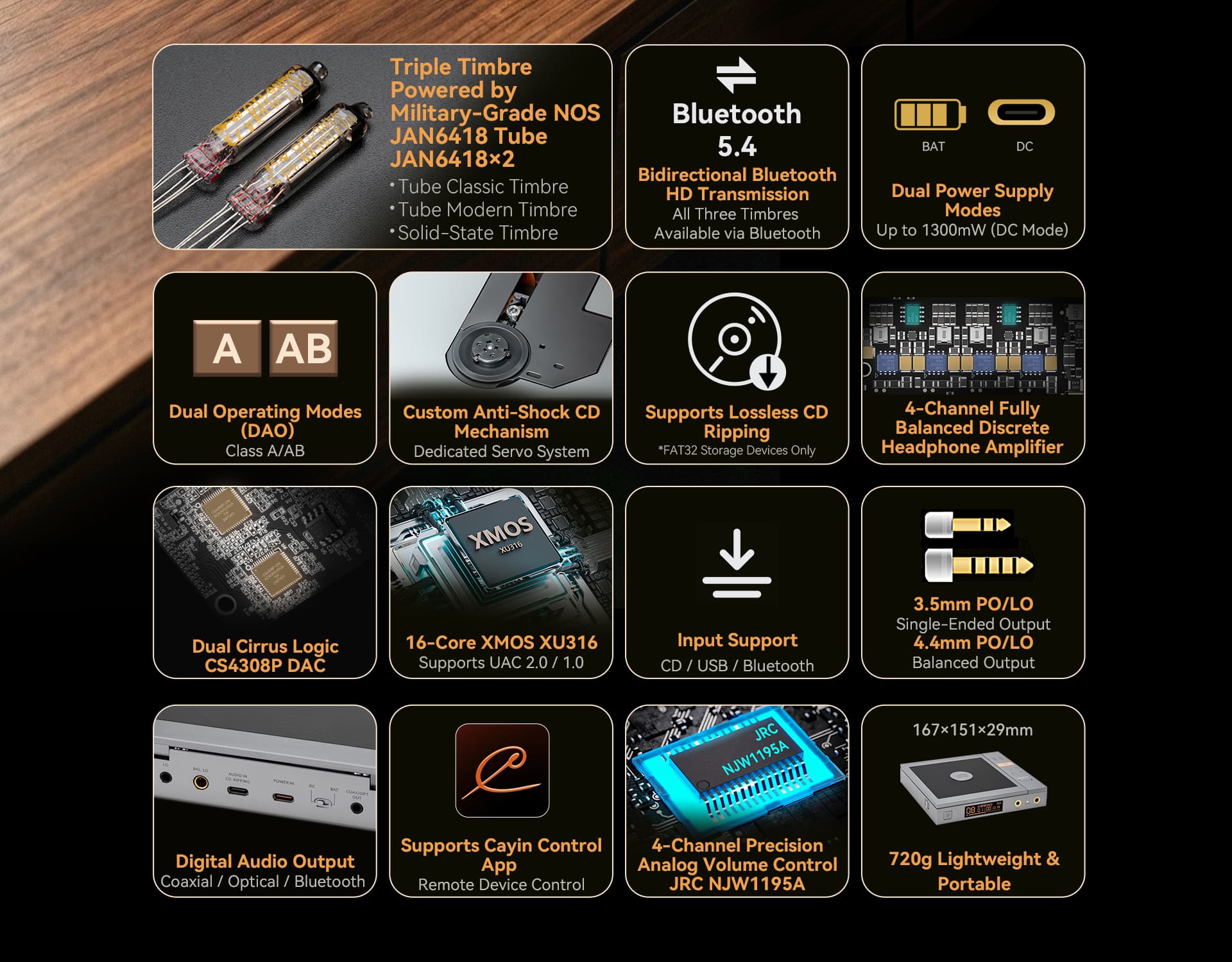Cayin CP6 CD-Player englische Beschreibung