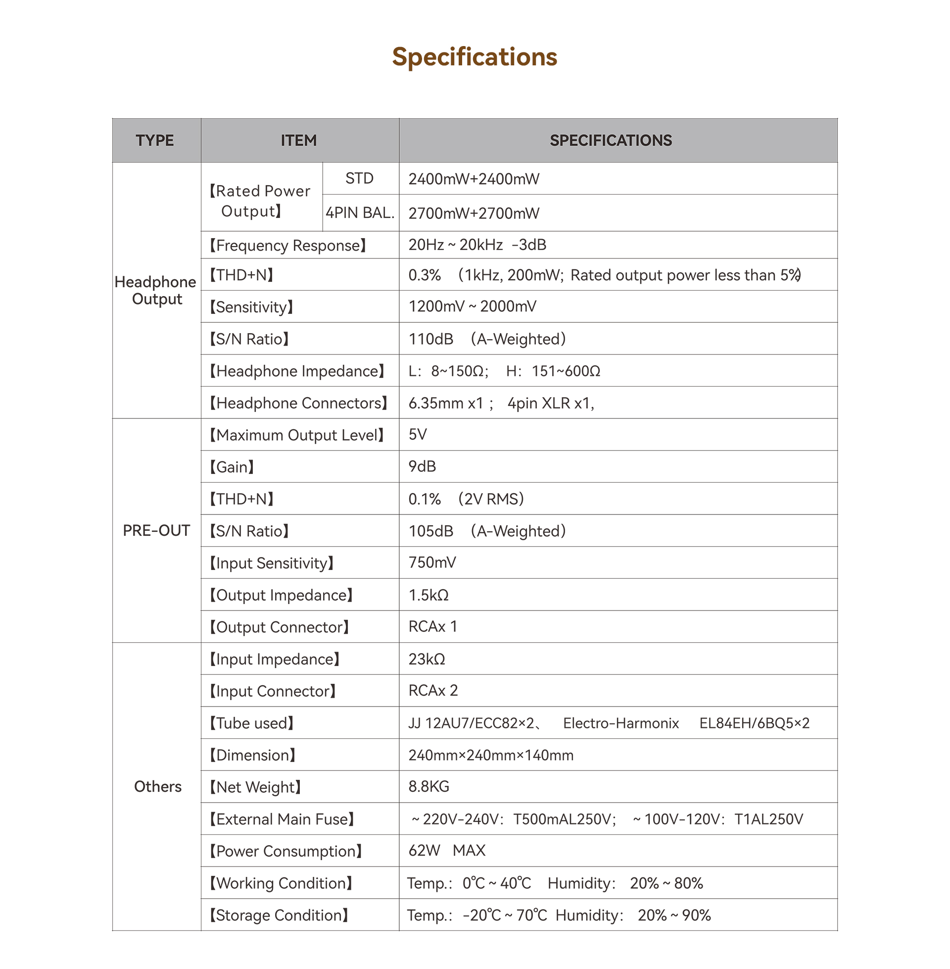 Cayin HA-1A MK3 english description technical data